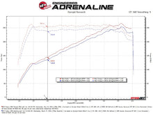 Load image into Gallery viewer, Technical Bulletin