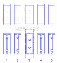 Load image into Gallery viewer, King Ford/Mazda Duratec 2.0/2.3 DOHC Silicon Bi-Metal Aluminum Main Bearing Set - Size STD