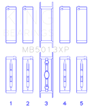 Load image into Gallery viewer, King Engine Bearings Chevy LS1/LS6/LS3 Performance Main Bearing Set - Size STD