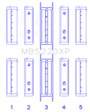 Load image into Gallery viewer, King Subaru WRX/STi EJ20 EJ22 EJ25 Flange #3 Position Performance Main Bearing Set - Size +0.25mm