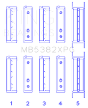 Load image into Gallery viewer, King Subaru EJ20/EJ22/EJ25 (For Thrust in #5 Position) Tri-Metal Perf Main Bearing Set - Size +0.5mm