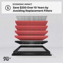 Load image into Gallery viewer, K&N Replacement Air Filter 18-20 Suzuki Jimny II 1.5L L4