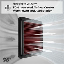 Load image into Gallery viewer, K&N 05-10 VW Jetta/Passat / 07-10 Tiguan / 09-10 GTi / 06-09 EOS Drop In Air Filter