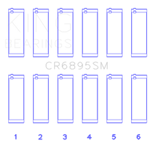 Load image into Gallery viewer, King Engine Bearings Ford EcoBoost 3.5L/3.7L V6 (.781 Width) Performance Rod Bearing Set - Size STD