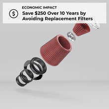 Load image into Gallery viewer, K&N 00 Honda S2000 2.0L-L4 Drop In Air Filter