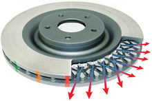 Load image into Gallery viewer, DBA 94-97/99-05 MX-5 Miata Rear Slotted Street Series Rotor
