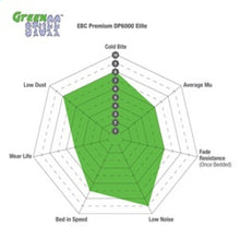 Load image into Gallery viewer, Technical Drawing
