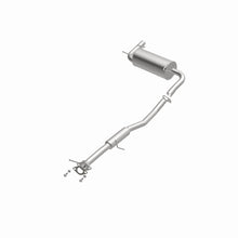 Load image into Gallery viewer, 360 Degree Image Set
