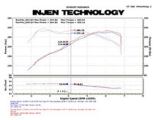 Load image into Gallery viewer, Injen 11 BMW E82 135i (N55) Turbo/E90 335i Polished Tuned Air Intake w/ MR Technology, Air Fusion
