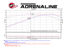 Load image into Gallery viewer, aFe Momentum Air Intake System PRO 5R Stage-2 Si 2014 Chevrolet Corvette (C7) V8 6.2L
