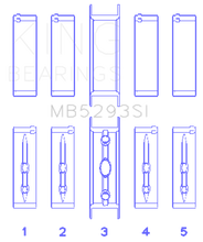 Load image into Gallery viewer, King GM 294/325/345/364CI 4.8/5.3/5.7/6.0L L20/LS1/LS2/LS4/LS6 (Size STD) Main Bearing Set
