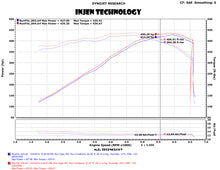 Load image into Gallery viewer, Injen 14-19 Chevrolet Corvette C7 6.2L V8 Evolution Intake
