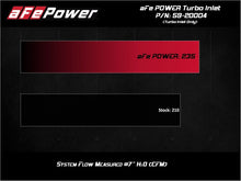 Load image into Gallery viewer, aFe 15-21 VW GTI L4-2.0L (t) Turbo Inlet Tube
